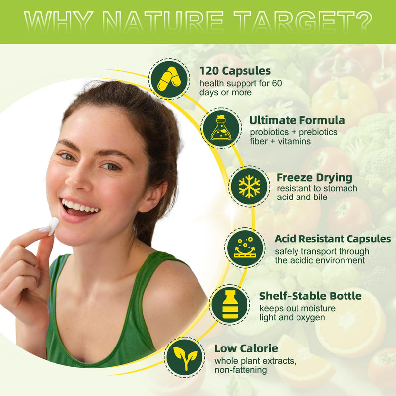 NATURE TARGET Prebiotic Fiber Supplement with Probiotic, 120 Vegan Capsules | Fiber Pills with 60 Billion Probiotics for Women & Men Digestive Health, Regularity, Supports Occasional Constipation 120 Count (Pack of 1)