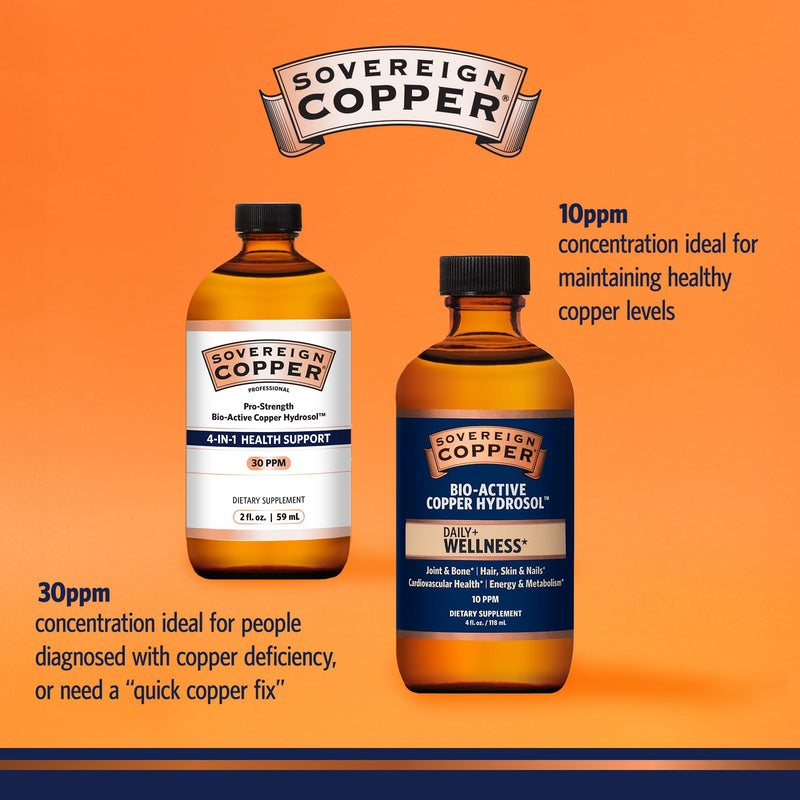 Sovereign Pro-Strength Bio-Active Copper Hydrosol - Bioavailable Copper Liquid Supplement for Adults & Kids w/Silver Hydrosol for Hair, Skin, & Nails, 30ppm - 4 fl oz (118mL)