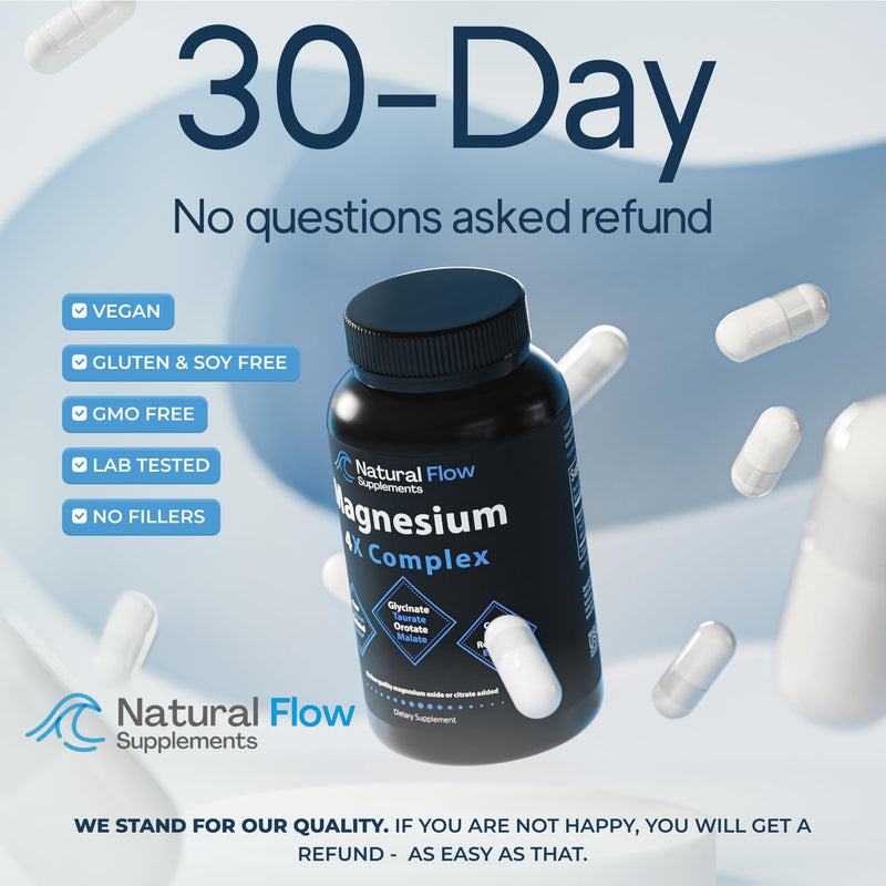 Natural Flow 4X Magnesium Supplement, Magnesium Glycinate, Taurate, Malate, Orotate Complex, Calm Sleep and Cramp Support Blend, No Mag Citrate or Oxide, 120 Capsules Natural 120 Count (Pack of 1)