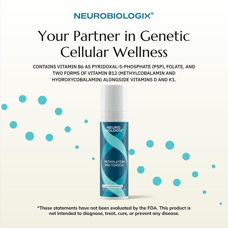 Neurobiologix Methylation Pro Topical Cream, Methylfolate, B6, B12, 2 Oz | D3 & K1, Cellular Energy & Nervous System Support, for Men & Women, 120 Pumps