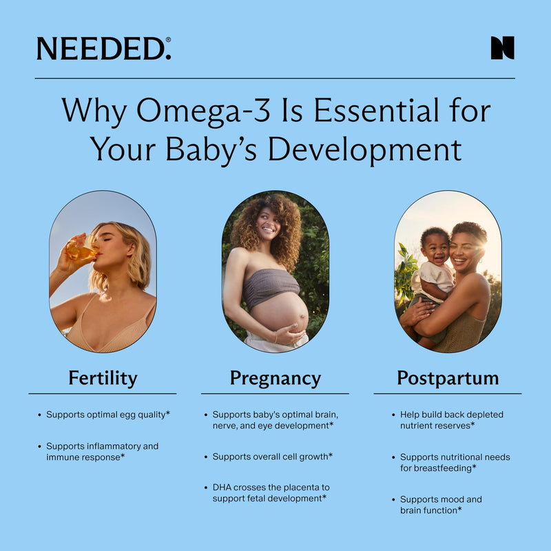 Prenatal Omega-3 Pro - High Potency Dose of Sustainably Sourced Fish Oil, 1000mg DHA, 1000mg EPA, Encased in a Gelatin-Free, Plant-Based Softgel Shell 120ct