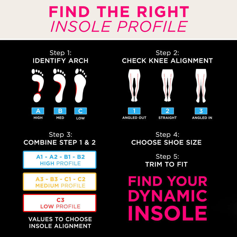 CURREX GolfPro Insoles for Golf Shoes – Arch Support Inserts to Improve Balance, Stability, Comfort & Performance, Help with Foot & Heel Pain Relief – for Men & Women – High Arch, XL XL (Mens 11-12.5 / Womens 12.5-14) High Arch - Blue - BeesActive Australia
