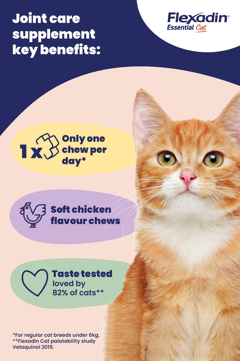 Flexadin Essential Joint Care Supplement for Cats containing Glucosamine, Chondroitin, Omega 3, Vitamin E & Devil’s Claw/Promoting long-term joint health, mobility & flexibility / 30 chew pack