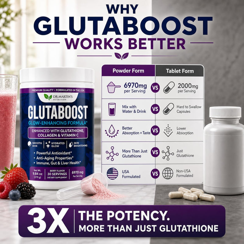 6970mg Glutathione Powder for Skin Brightening, Collagen & Vitamin C | Berry Flavor Drink Mix, L-Glutathione, Fades Dark Spots, Anti-Aging Antioxidant, Clear Skin Supplement for Women, 30 Servings