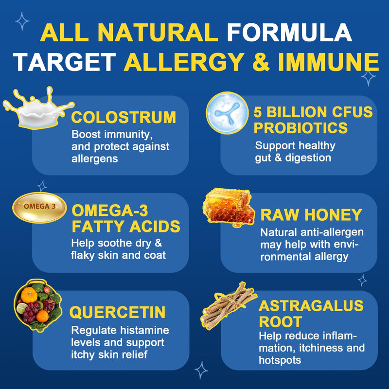 Dog Allergy Relief Chews, Itch Relief for Dogs, Colostrum, Probiotics for Dogs Support Immunity, Omega 3, Honey for Dry & Itchy Skin Relief, Seasonal Allergy, Pawlicking, Hot Spot Treatment, 120 Bites 120 Counts - PawsPlanet Australia