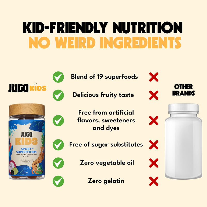 JUGO Kids Sport + SUPERFOODS Electrolyte Gummies for Sports Hydration and Daily Play with Super Fruits, Vitamin B12, and Potassium, Gluten-Free, Non-GMO, Tropical Flavor, 50 Count