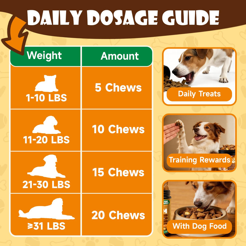 Mushroom Chews for Dogs - Turkey Tail Mushroom for Dogs - Dog Lumps & Bumps - Immune Health Support, Digestive,Cellular, Joint, Skin, Coat - Reishi, Lions Mane, Shiitake - 160 Chews