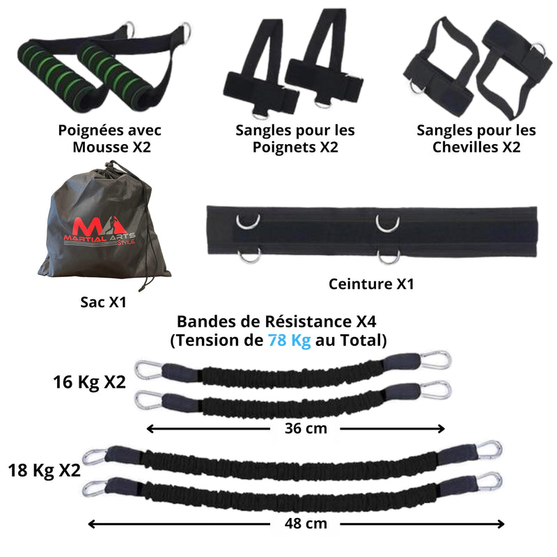 Boxing Resistance Bands for MMA Martial Arts Resistance Training at Home for Punches/Kicks, 150lbs Exercise Bands Full Body Fitness Workout to Enhance Explosive Power/Speed/Agility Black Color - BeesActive Australia