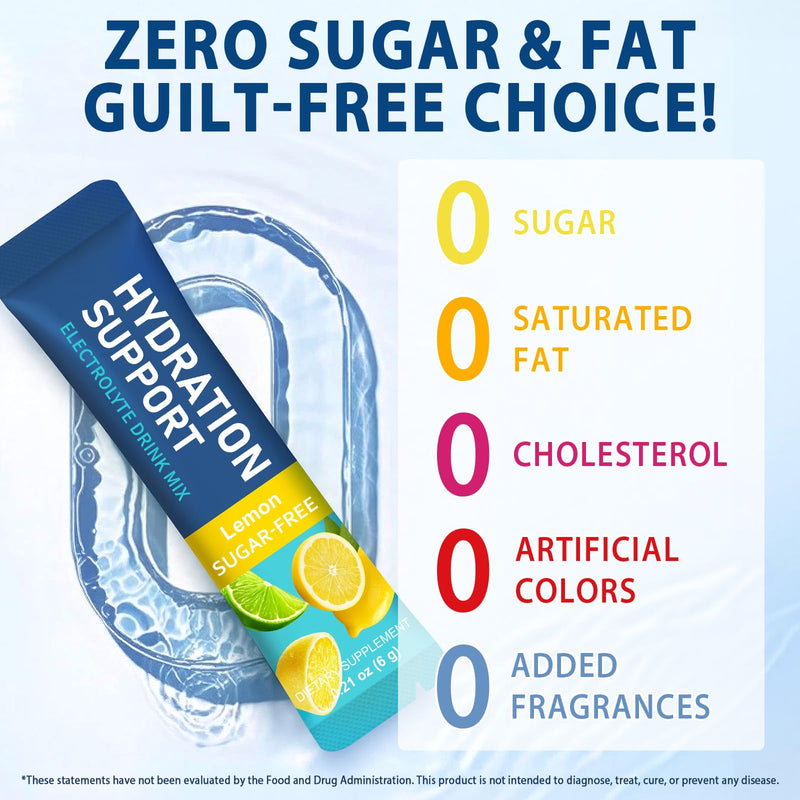 Electrolytes Sachets 24PCS, Electrolytes Powder with Hydration Nutrition, Zero Sugar Hydration Packets with 7 Key Electrolytes & 5 Vital Vitamins for Rapid Hydration, 6 Flavors