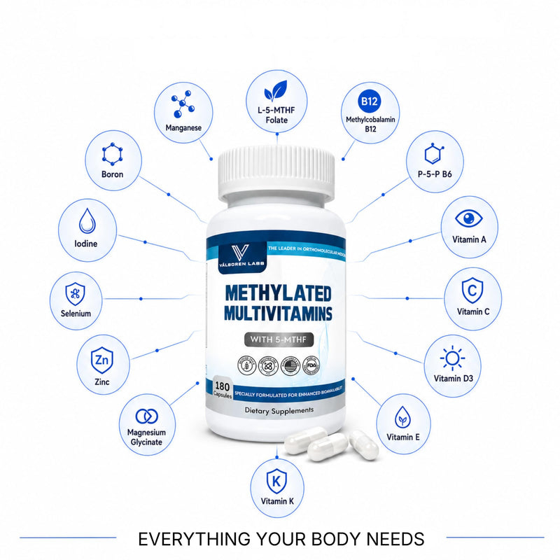 Methylated Multivitamin with 5-MTHF Folate & Methyl B12, 180 Capsules | Multivitamin for Men and Women with bioavailable B vitamins, B2, B6 & folate to support methylation and wellness