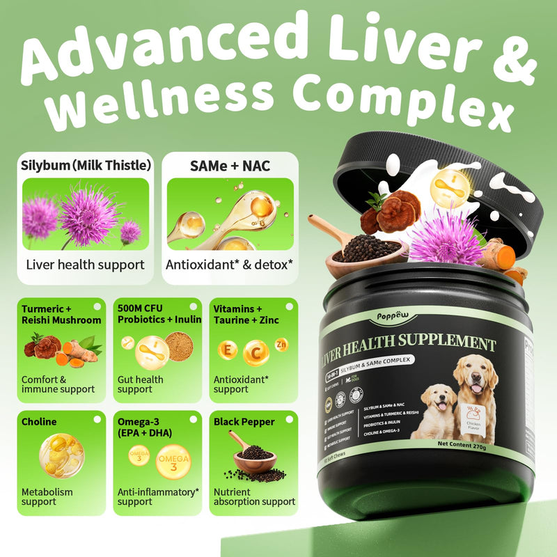 Dog Liver Support Chews - with Milk Thistle (Silybum), Same & NAC - Liver Supplement for Metabolic - Detox - Gut & Immune Health - Chicken Flavor, 90 Soft Chews Chicken 90 CT