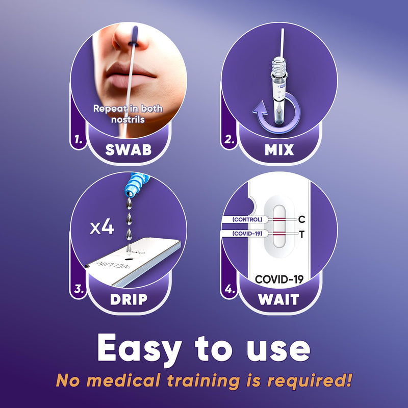 WELLlife Covid-19 Antigen Home Test, Covid Home Test, 5 Tests, FDA Authorized OTC Covid Tests at Home with 10 Minute Results