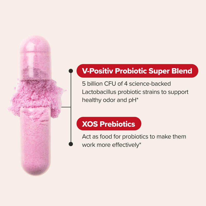 URO Vaginal Probiotics for Odor, Flora & pH Balance – 60-Day Supply 60 Count (Pack of 2)