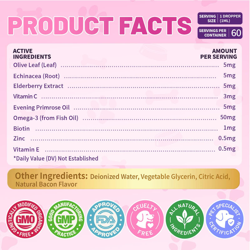 Wagmee Allergy Relief Drops for Dogs, Dog Itchy Skin Relief & Natural Yeast Treatment with Omega-3, Turmeric for Dogs Anti Itchy Ears Paw Relief - Dog Seasonal Allergies, Skin & Coat Immune Support