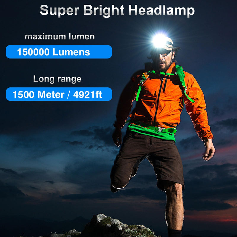 Headlamp Rechargeable, 5000 Lumen Bright Headlamp, 60H Long Battery Life, 3 Modes & Sensor, Zoomable, Battery Powered Headlamps, Power Display, Waterproof Head Lamp for Camping, Hunting