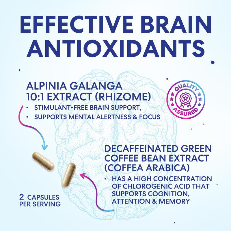 Brain Memory Supplement Pills - 3X Strength Nootropics for Concentration, Clarity & Focus Support - Brain Health Cognitive Vitamins B6 B12 with Folate & Phosphatidylserine, Brain Booster, 60 Capsules 60 Count (Pack of 1)