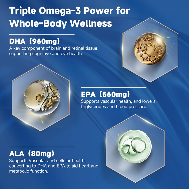 DRFOSTER Advanced Omega-3 Fish Oil 2000mg with DHA, EPA & ALA, 120 Softgels | High Potency DHA, EPA, and ALA with Vitamin D3 and E, Supports Heart, Brain, Joint, and Immune Health, Antioxidant 120 Count (Pack of 1)
