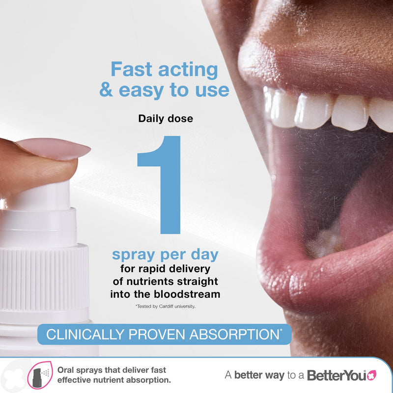 Better You Dlux 1000 Vitamin D Spray 15ml