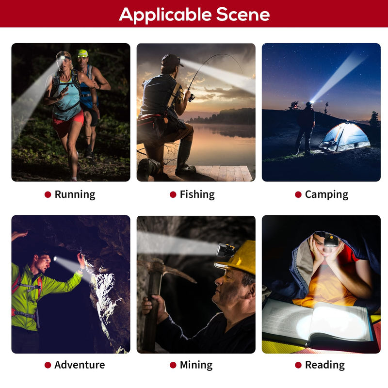 Rechargeable LED Cap Mining Lamp for Hard Hat Helmet, Waterproof Explosion-Proof Miner Headlight Flashlight for Outdoor Work, Tunnel, Coal Mine, Hunting, Fishing, Camping, Caving, Construction KL2.8LM-Yellow Button