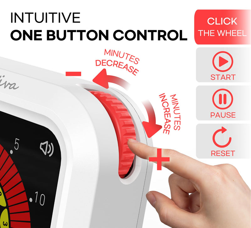 Visual Digital Timer, Large Color Display & Rechargeable, Magnetic Back & Silent Mode, 12 Hours Countdown/Up Stopwatch Timer for ADHD, Kids, Classroom, Kitchen, Work Productivity (White) Floral White
