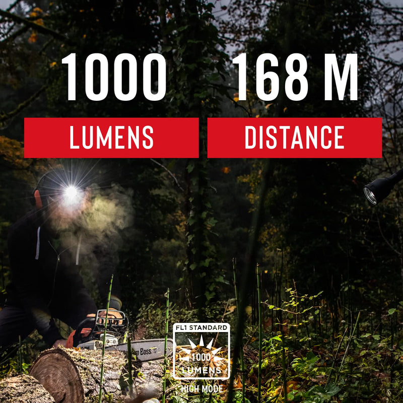 COAST® FL75R Rechargeable 530 Lumen Dual Color TWIST FOCUS™ LED Headlamp, Black - BeesActive Australia