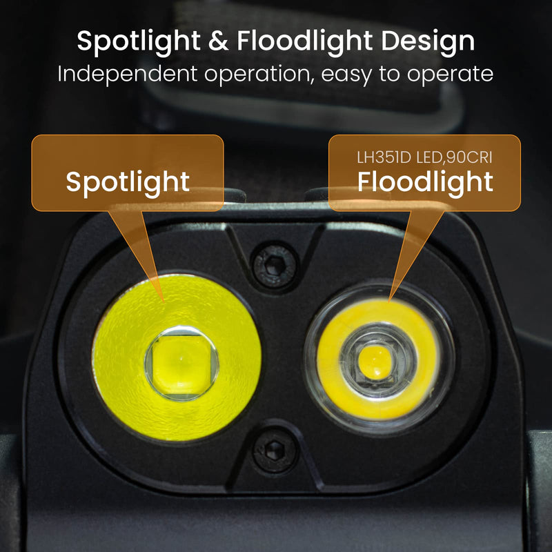 sofirn HS20 LED Headlamp Rechargeable, 2700 High Lumen Headlight, Super Bright Headlamp with Floodlight and Spotlight, USB C Charging Port for Hard Hat, Hiking, Camping, Emergency HS20-brighter version - BeesActive Australia