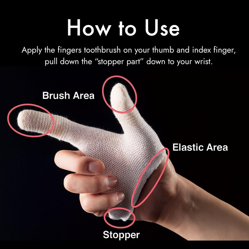 MIND UP Dog Finger Toothbrush, Washable & Reusable Finger Brush for Dog Teeth Cleaning, Pet Dental Care Tool for Small Dogs & Puppies, Made in Japan, 3 Pack 1 Count (Pack of 3)
