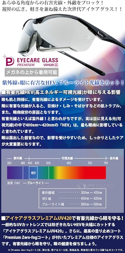 Over Glass Sunglasses, Eye-Care Glass, Premium UV420, UV Protection, HEV, Blue Light, Cut, Anti-Fog, Over Glasses, For Hospitals With Fukui University Medical Facility -  Australia