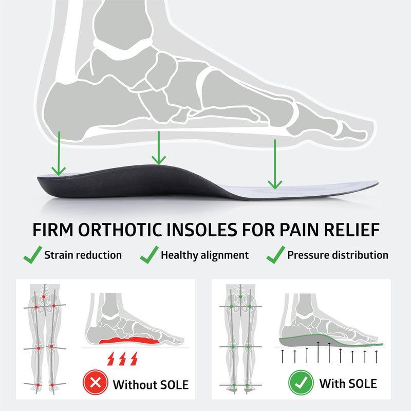 SOLE Active Thin - Orthotic Sport Insoles - Anti Fatigue - Arch Support - Shoe Inserts - Men's Size 11/Women's Size 13 Regular Mens Size 11 / Womens Size 13