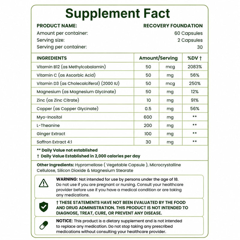 Recovery Foundation Supplement, Mood & Digestive Comfort Support with Saffron Extract, L-Theanine, Myo-Inositol, Magnesium, Ginger, Vitamin D3 & B12, Daily Energy, 60 Capsules