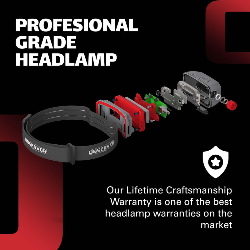 Observer Tools Rechargeable LED Headlamp Waterproof - Hiking Camping Outdoors Flashlight Head Lamp - Hard Hat Work Light w/Motion Sensor for Adults - Gift Standard - BeesActive Australia