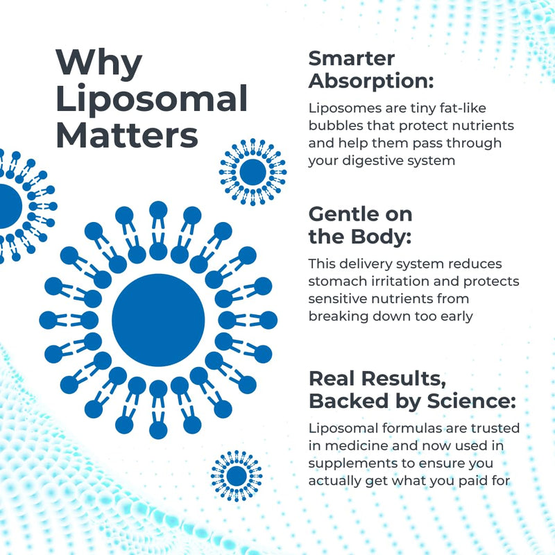 Liposomal Multivitamin Capsule | 30 Capsules | Maximum Absorption