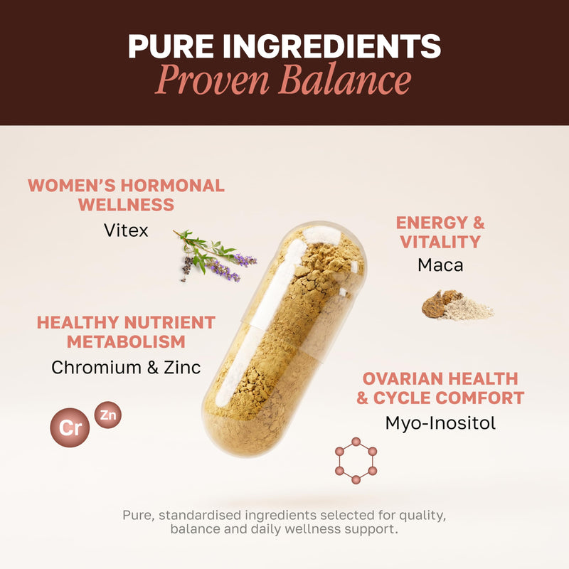 Zyzven Naturals Freja Advance Women's Wellness Vegan Supplement 60 Count