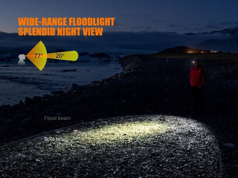 Fenix HL12R USB rechargeable 400 lumen CREE LED headlamp with EdisonBright USB charging cable (Grey) Gray