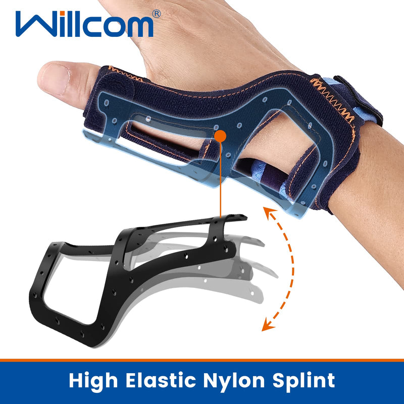 Thumb Brace for Arthritis Pain Relief, Without Limiting Hand Function, Spica Splint for Tendonitis for Women Men (Medium, 6.3-7.3 inch) Medium