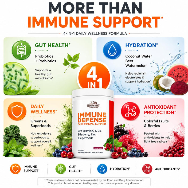 Country Farms Immune Defense Superfoods, Immune Support Supplement, Vitamin C with Black Elderberry, Echinacea, Turmeric, Supports Hydration, with Probiotics and Prebiotics, Berry Flavor, 60 Servings 1.06 Pound (Pack of 1)