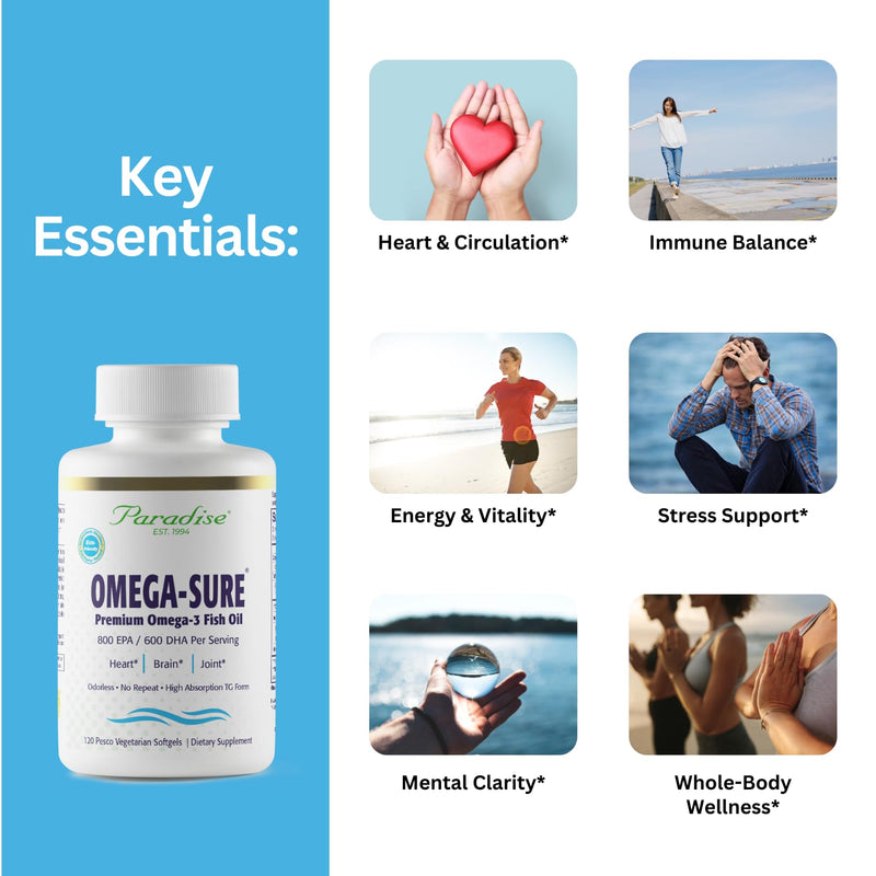 Paradise Herbs Omega-Sure Omega-3 Fish Oil, 120 Vegetarian Softgels | Omega-3 concentrate with DHA and EPA, non-GMO and gluten free formula for heart health support in easy-to-swallow form 120 Count (Pack of 1)