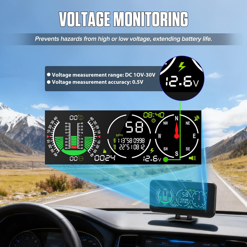M60 Car Inclinometer for Off-Road SUV Vehicles, MPH KMH GPS Speedometer with Compass, Multifunctional Digital HUD Level Tilt Gauge Angle Slope Meter with Coordinate Display M60