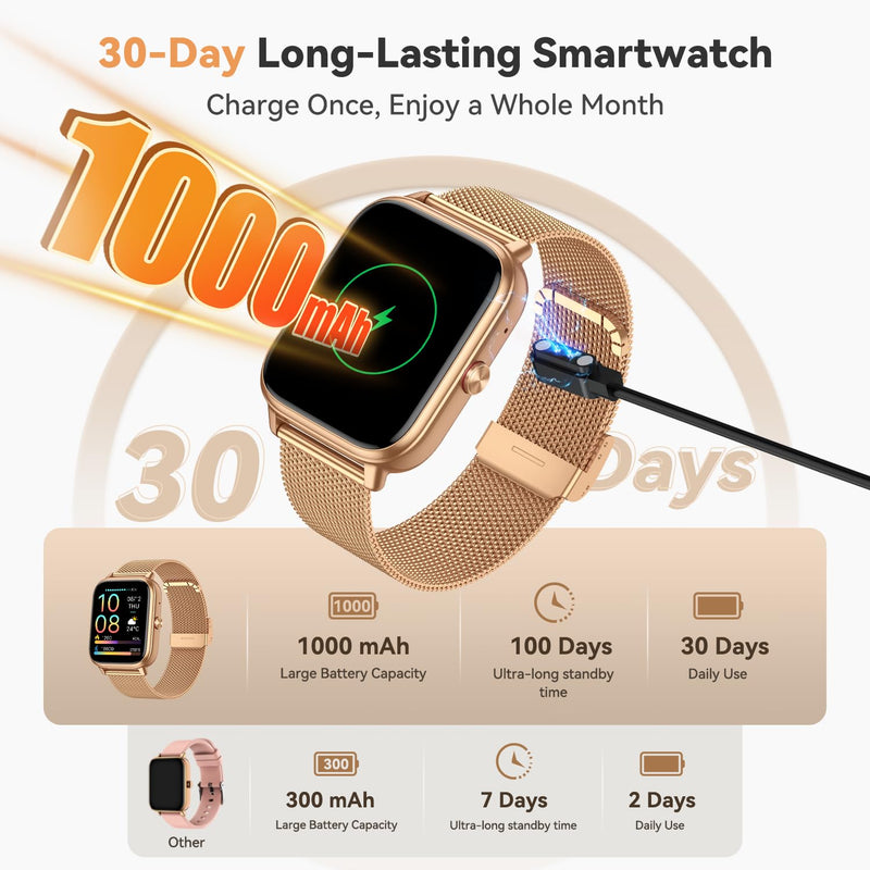 Smart Watch for Women Men- 1000mAh Battery Answer/Make Call, Fitness Step Tracker Watch with Sleep Monitor/Activity Counter/110+ Sport Mode for Andriod iPhone iOS Compatible - 3 Straps, Golden 1.83 Modern - BeesActive Australia