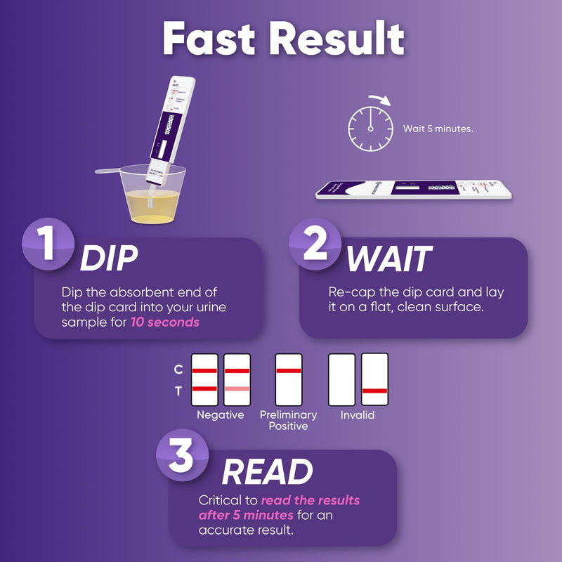 Prime Screen [25 Pack] Fentanyl Urine Test Kit - Dip Card Testing Fentanyl Use - WFTY-114