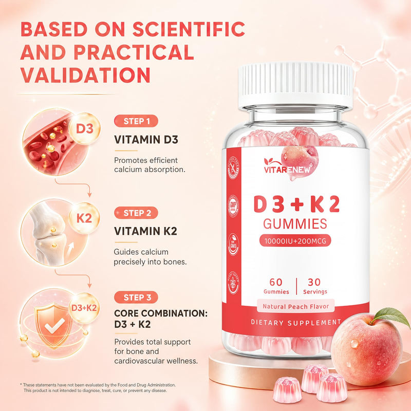 Vitamin D3 & K2 Gummies (2-Pack, 120 Count), Vitamin D3 10000IU, K2 (MK-7) 200mcg, with Zinc, Plant-Sourced K2 from Chickpea – Supports Bone, Heart & Immune Health,Non-GMO, Gluten-Free, Peach Flavor