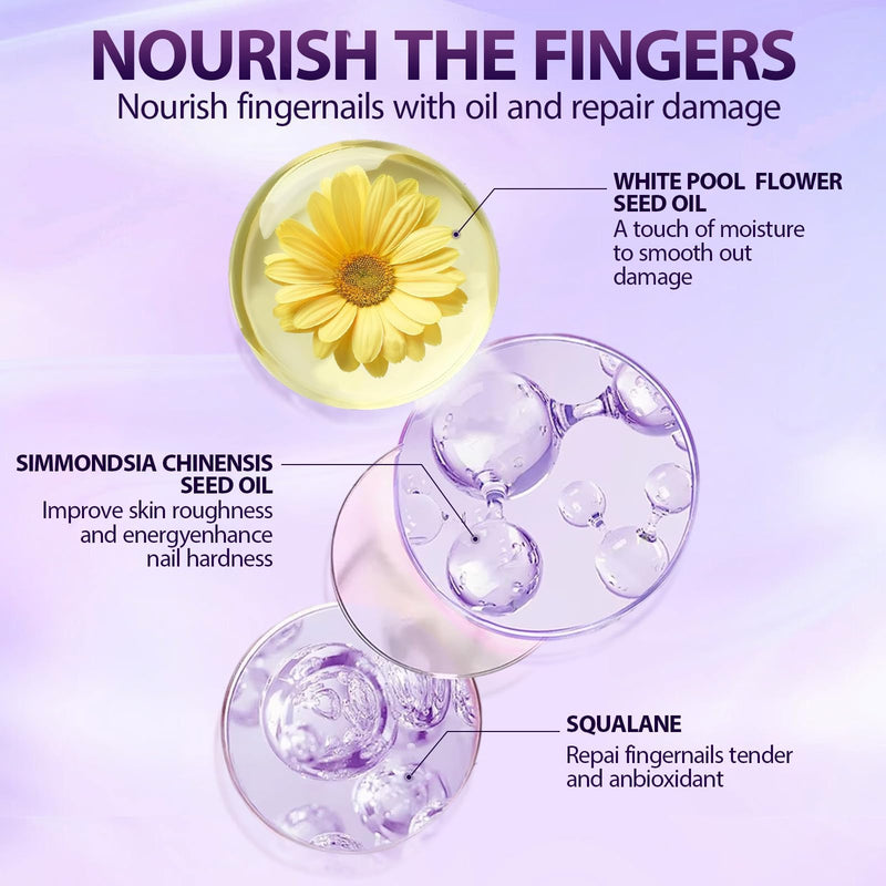 5Pcs Ceramic Cuticle Oil Pusher Pen, 2-in-1 Ceramic Cuticle Pushers Pusher & Oil Pen, Nail Care Pens for Manicure & Pedicure, Hangnails, Dry & Damaged Nails (Purple) Purple - BeesActive Australia