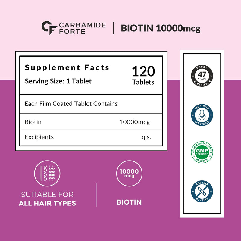 Carbamide Forte Biotin 10000mcg (High Potency) per Veg Tablet - Supports Hair Growth, Glowing Skin and Strong Nails - Biotinova (120 Tablets)