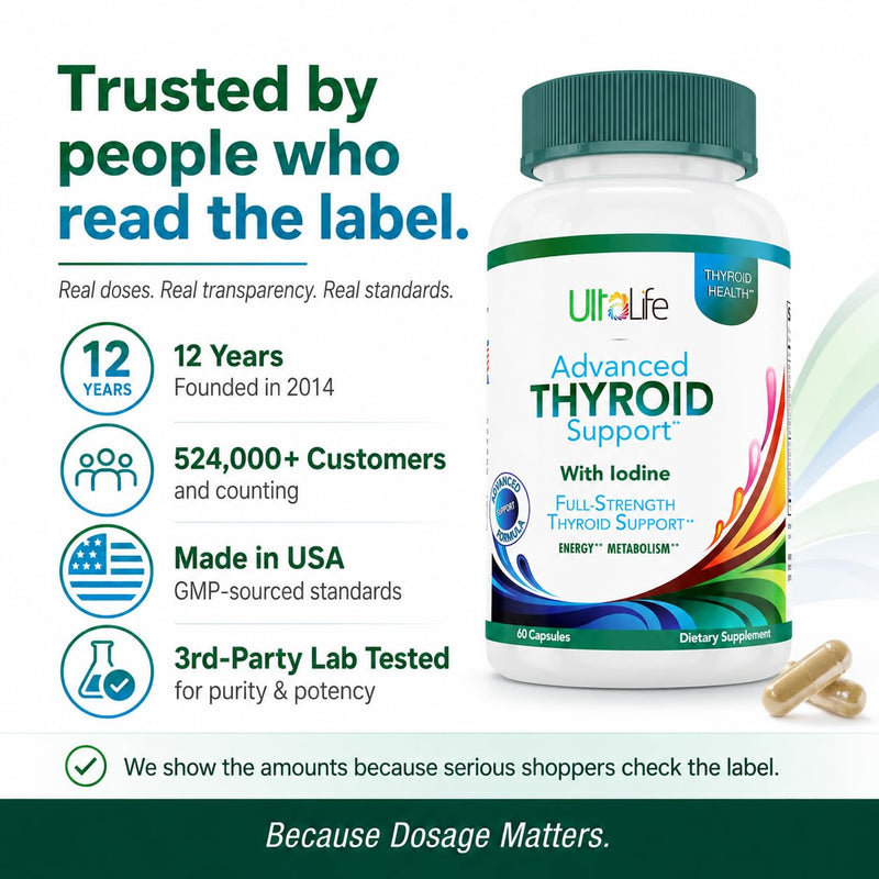 Daily Thyroid Boost Advanced Formula with Iodine Ashwagandha Vitamin B12 Zinc and Selenium for Energy Metabolism and Focus 60 Capsules