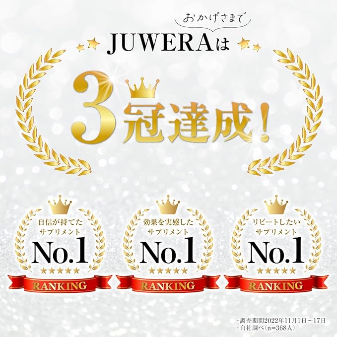 JUWERA Made in Japan Femininity Enhancement Supplement Elastin Isoflavone 15 types of beauty ingredients Supplement (30 days supply) GMP factory - BeesActive Australia