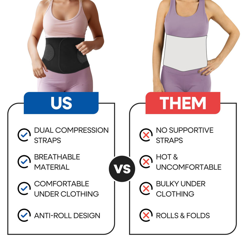 Plus Size Hernia Belt for Men & Women | Post Surgery Abdominal Binder Postpartum Belly Band Belly Wrap | Hysterectomy, Umbilical Inguinal Hernia | Belly Binder & Tummy Tuck | Fajas Para Hombres (XXXL) XXXL