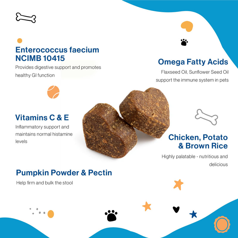 Anal Gland Treatment for Dogs - 90 Anal Gland Chews, Functional Digestive Fiber Treats, Gland Treatment for Dogs, Support Healthy Anal Gland, Bowel & Digestion Anal Gland Treatment