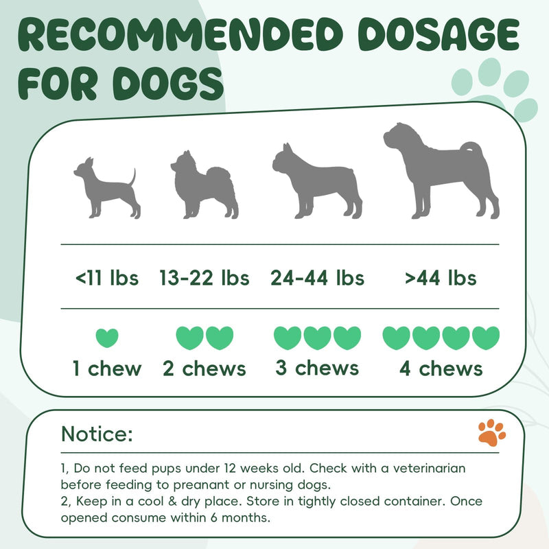 Probiotics for Dogs - Probiotic Chews for Dogs with Digestive Enzymes & Prebiotics, Gut Health & Bowel Support, Diarrhea Relief & Gas, Pumpkin for Sensitive Stomachs, 200 Count Chicken Flavor