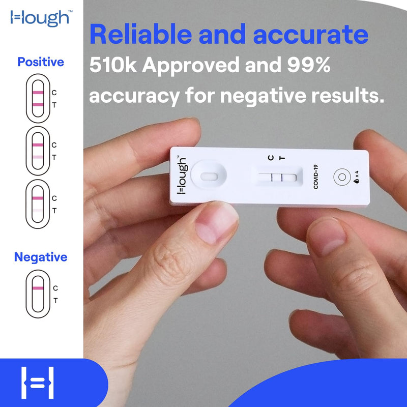 Hough | Covid 19 Antigen Home Test - Rapid Test - FDA Cleared OTC at-Home Self Test - Results in 10 Minutes with Non-invasive Nasal Swab, Easy to Use Without Discomfort (1) 1
