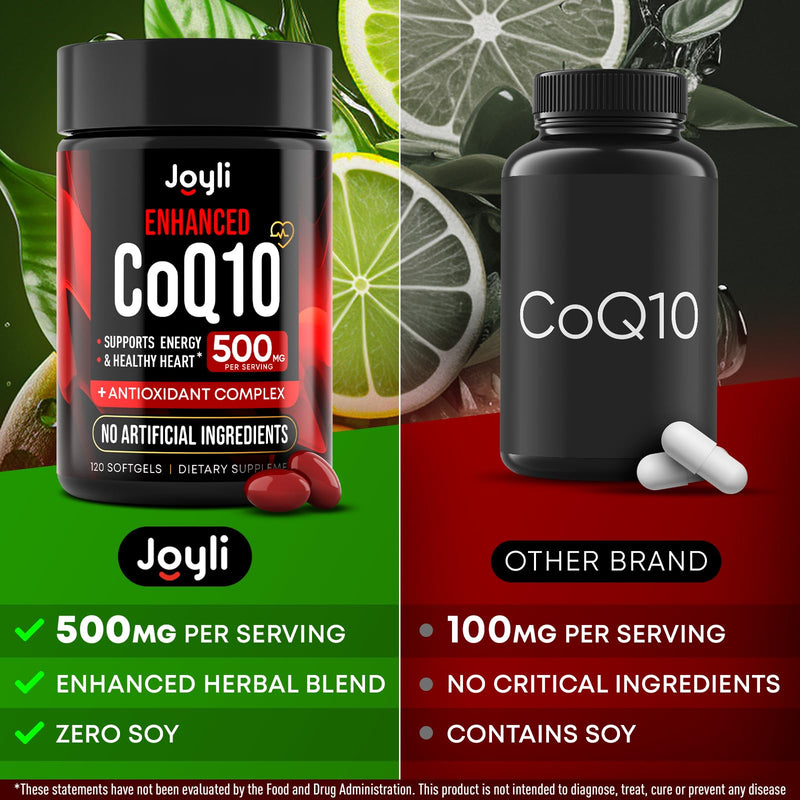 JOYLI Nutrition 2 Pack CoQ10 500mg - High Absorption Coenzyme Q10 Supplement - Co Q 10 for Energy & Vitality - Alternative to CoQ10 400mg & 300mg - 240 Softgels 120 Count (Pack of 2)